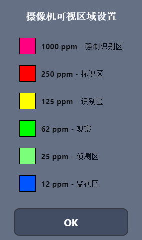 像素密度